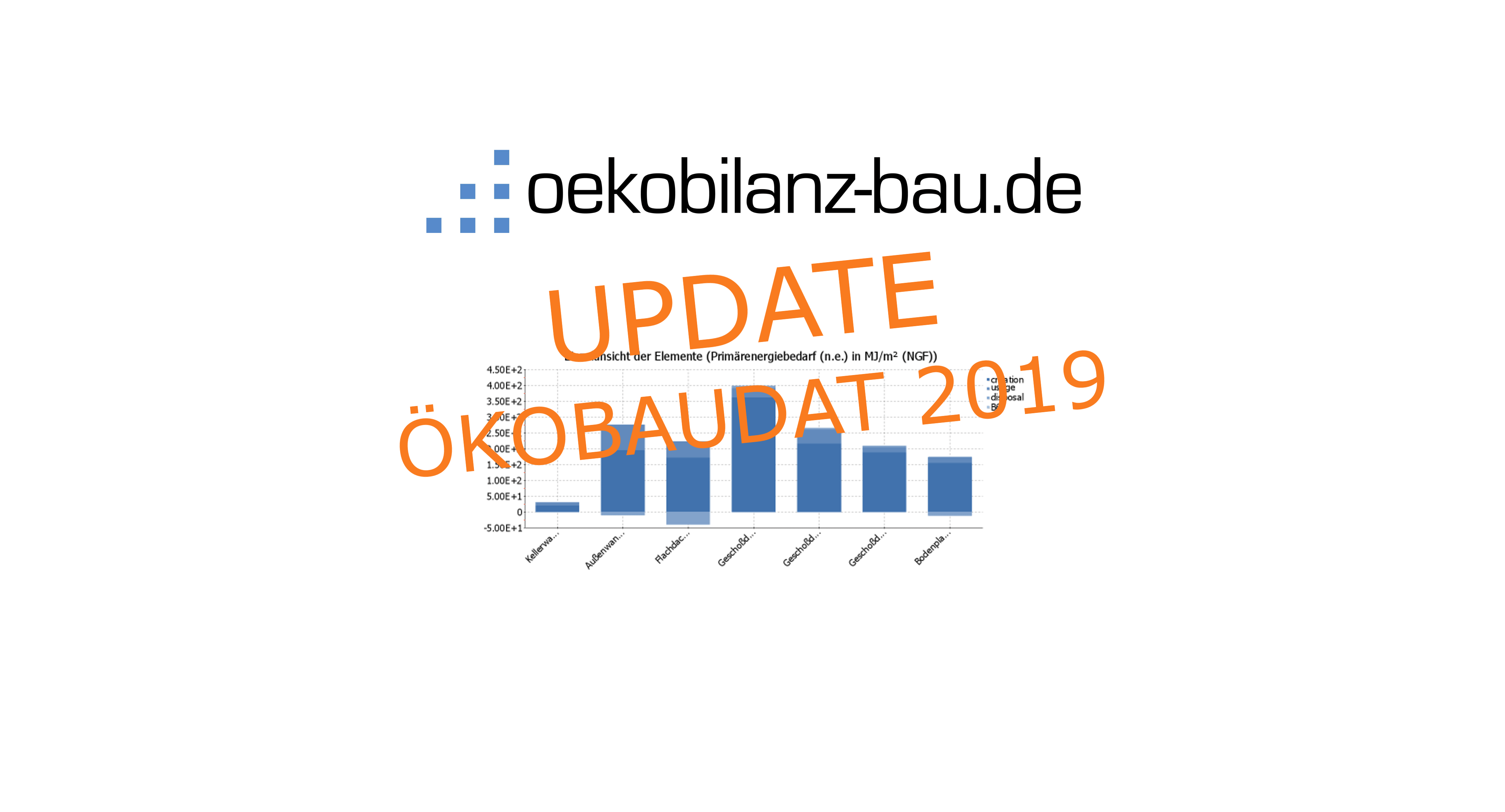 Oekobilanz-bau_Update
